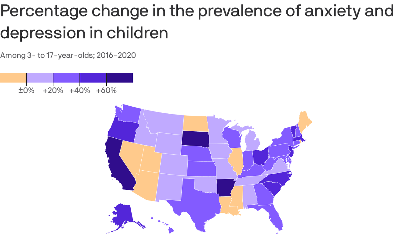 Washington kids saw 33.6% jump in anxiety and depression at COVID onset
