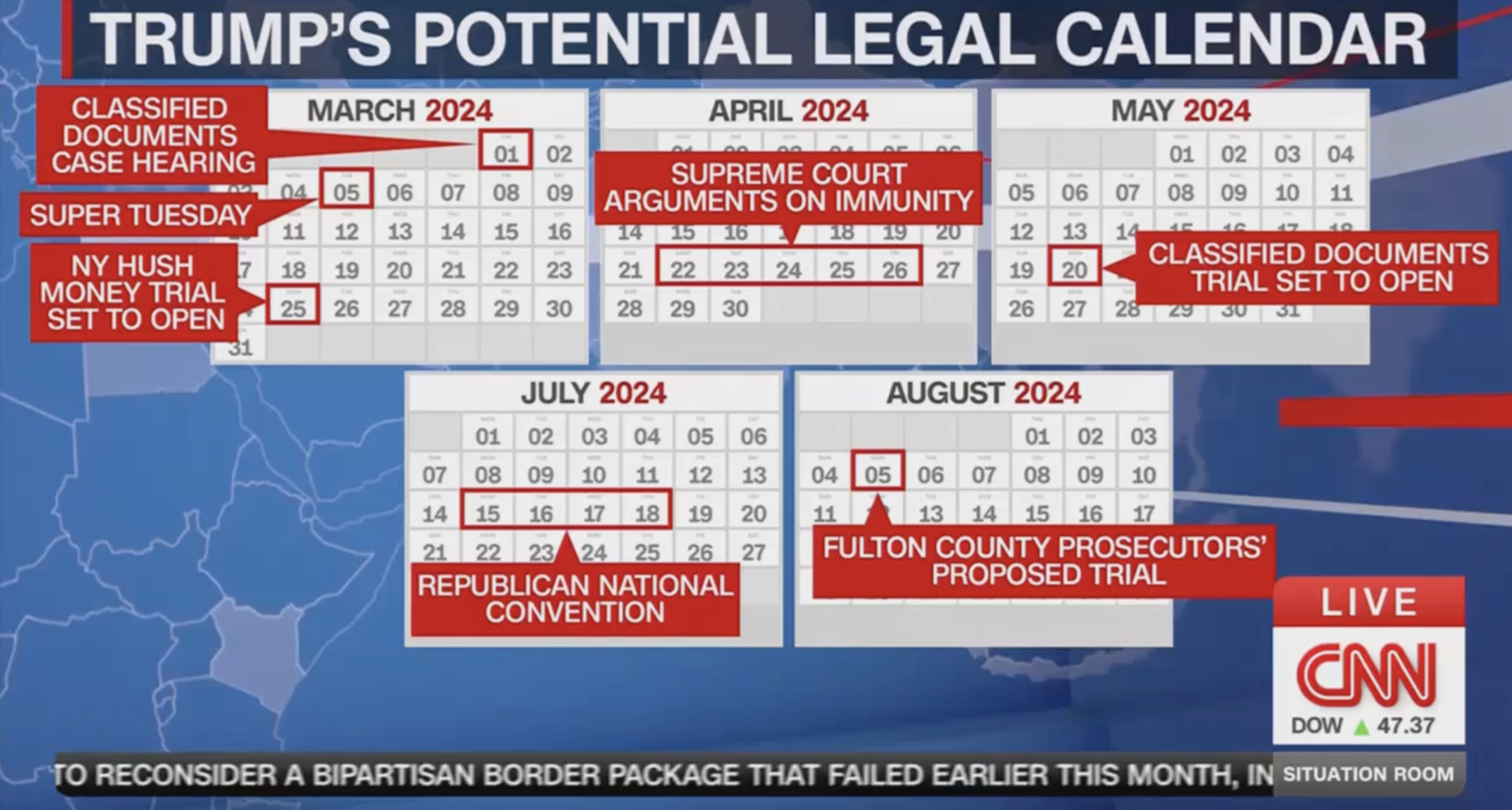 CNN calendars showing cases