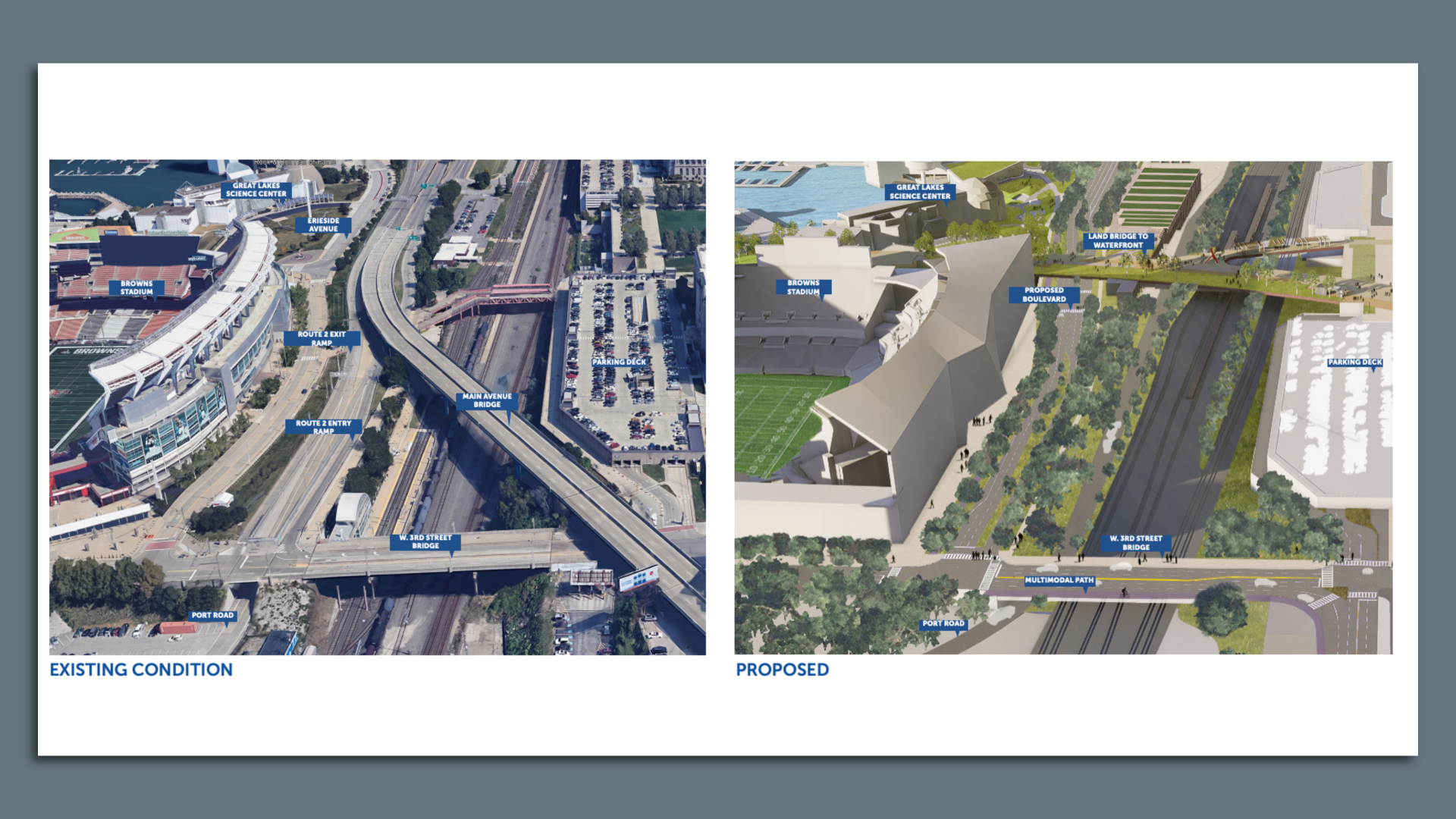 Side by side rendering of Browns stadium plan