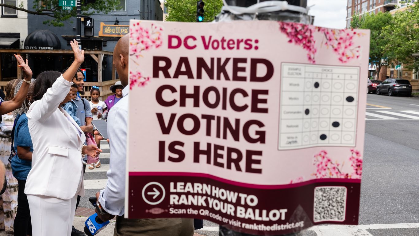 Democratic socialists lead in key D.C. races for mayor, council