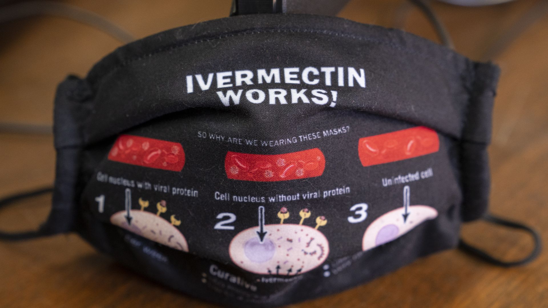 Black mask with text "IVERMECTIN WORKS!" and a diagram showing three red and pink cells labeled 1, 2, 3 illustrating viral protein presence and an uninfected cell.