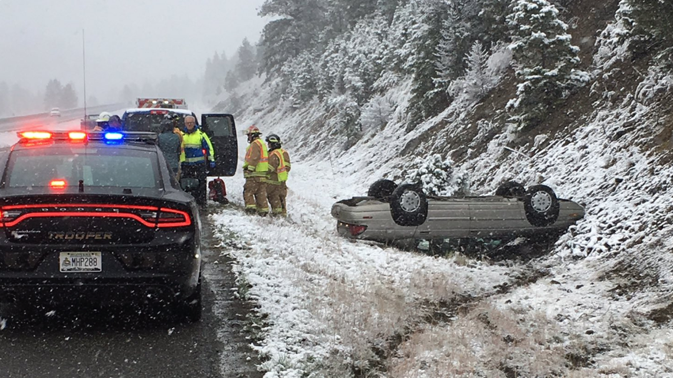 Montana winter storm emergency Heavy snow hits Rock Mountains