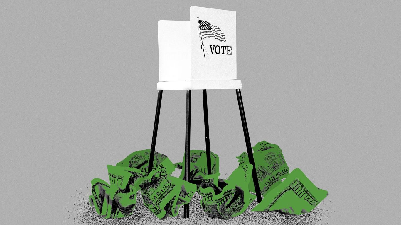 "Hell to pay": Milken crowd hopes threat of GOP midterm wipeout will stop tariffs - Axios