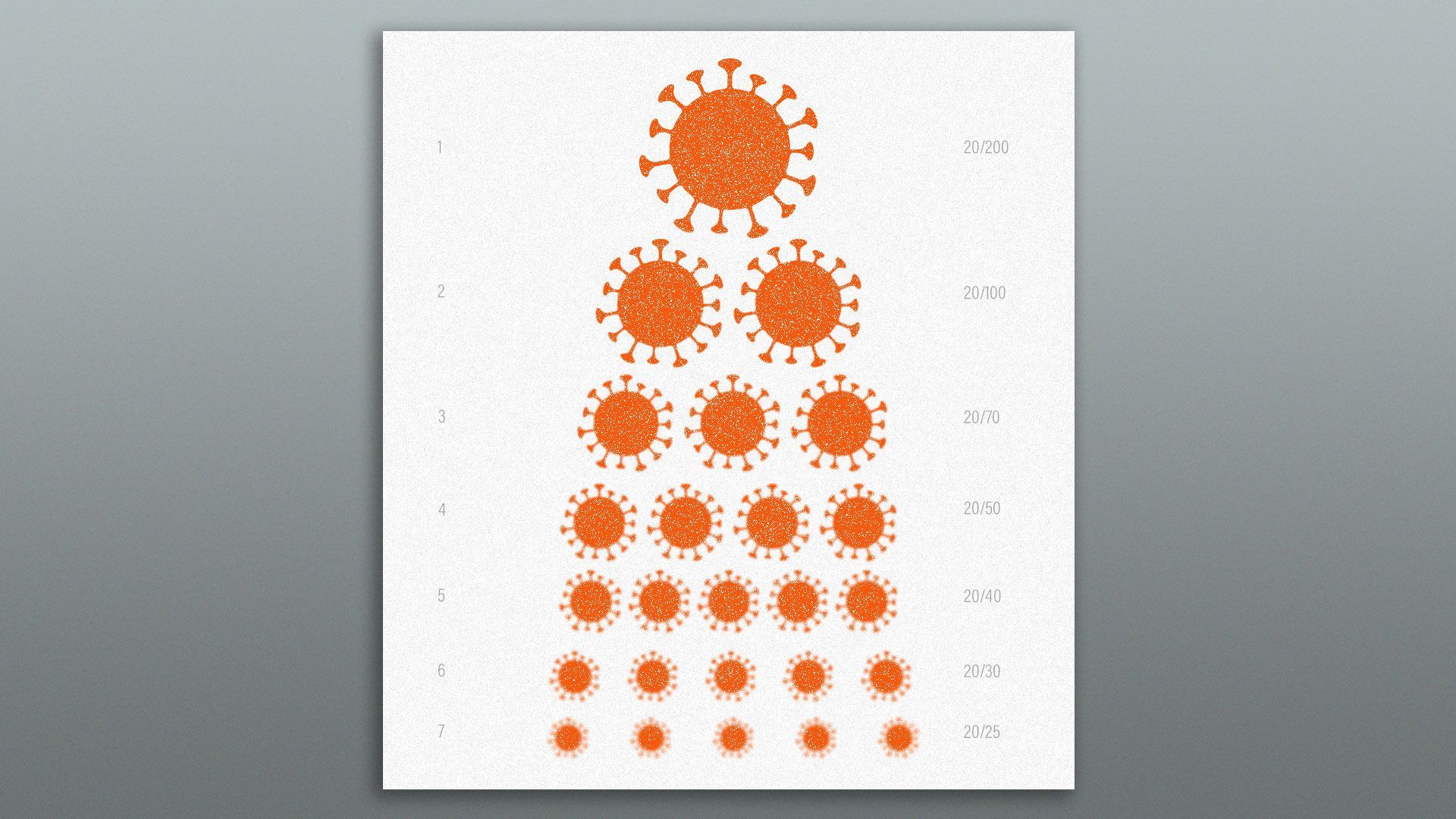 Illustration of an eye chart with the covid-19 virus