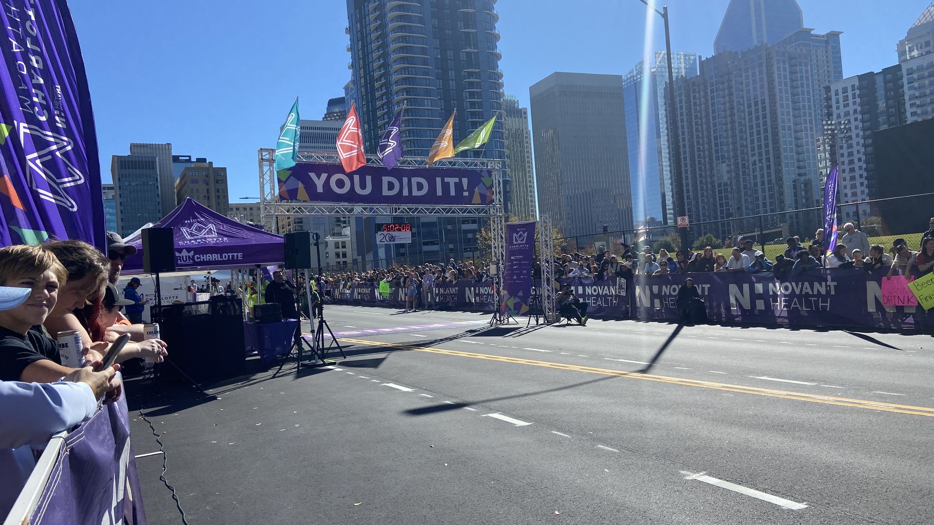 2024 Charlotte Marathon finish line. Crowd behind purple barricades at a marathon finish line with flags and banner that says "YOU DID IT!" in a city with tall buildings under a clear blue sky.