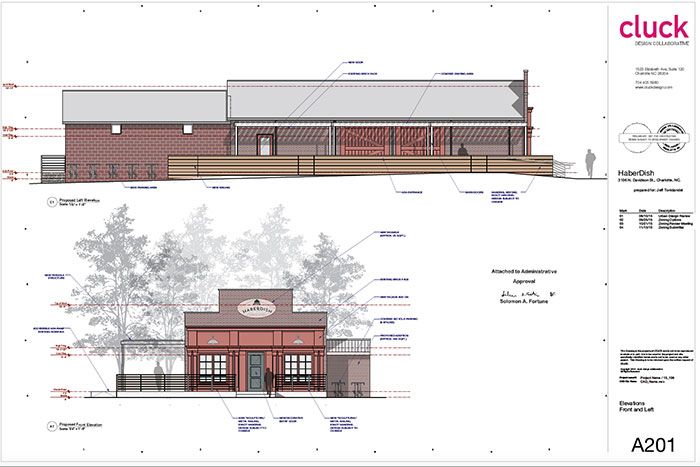 Haberdish-rendering-noda