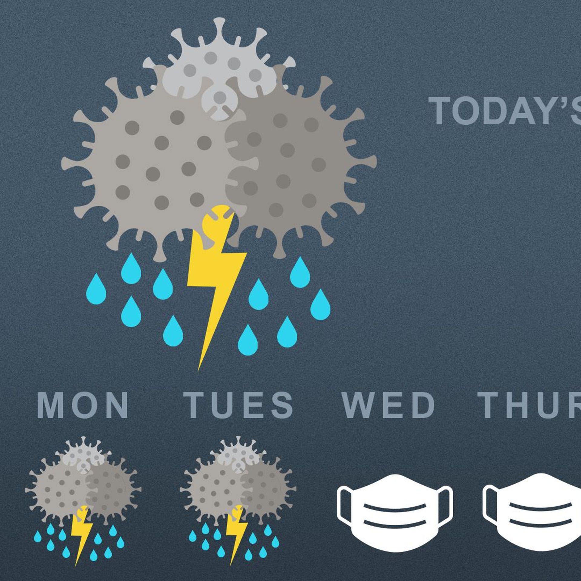 Illustration of a weather forecast with COVID predictions. 
