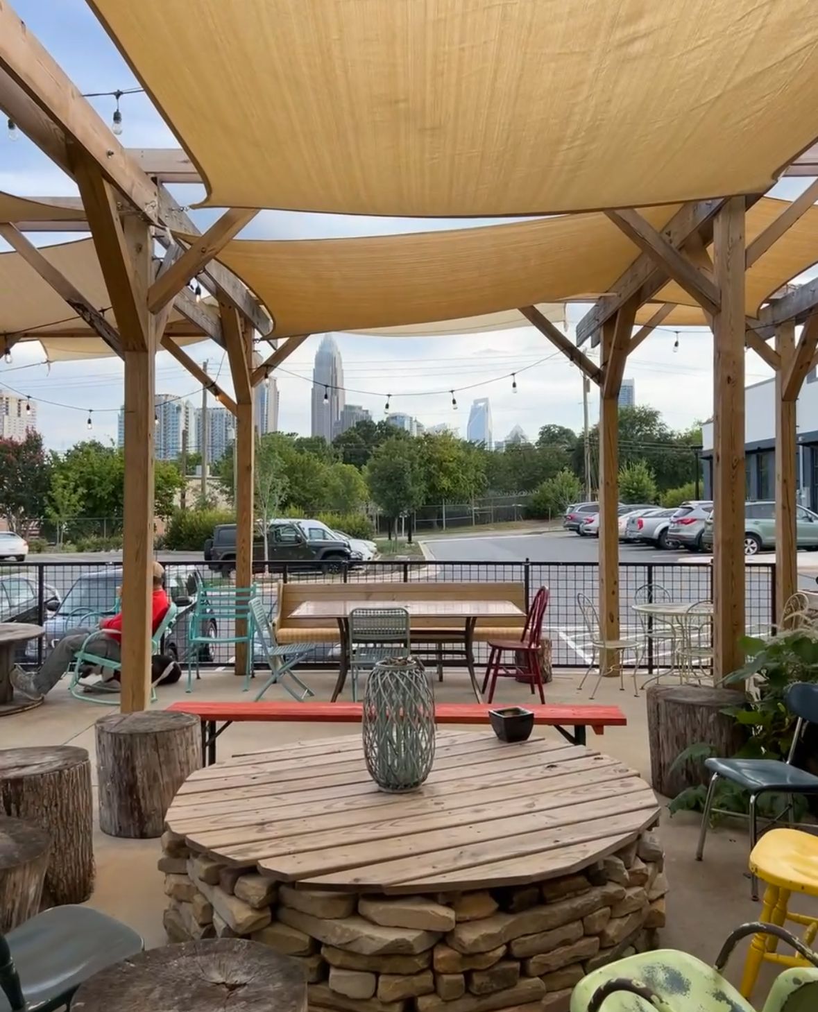 skyline view of charlotte