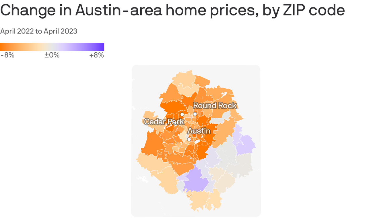 Austin real estate prices drop Axios Austin