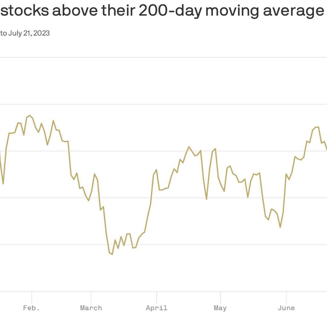 6 stocks up 7 down on JSE Tuesday