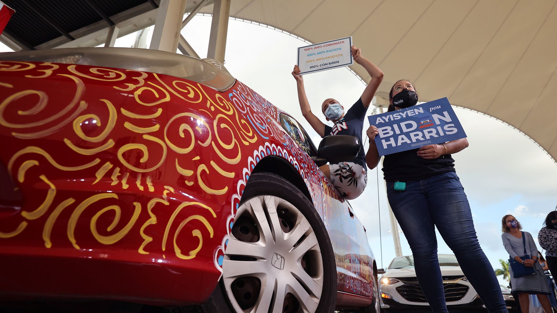 Photo of two people holding signs supporting Biden and Harris while standing next to a decorated car