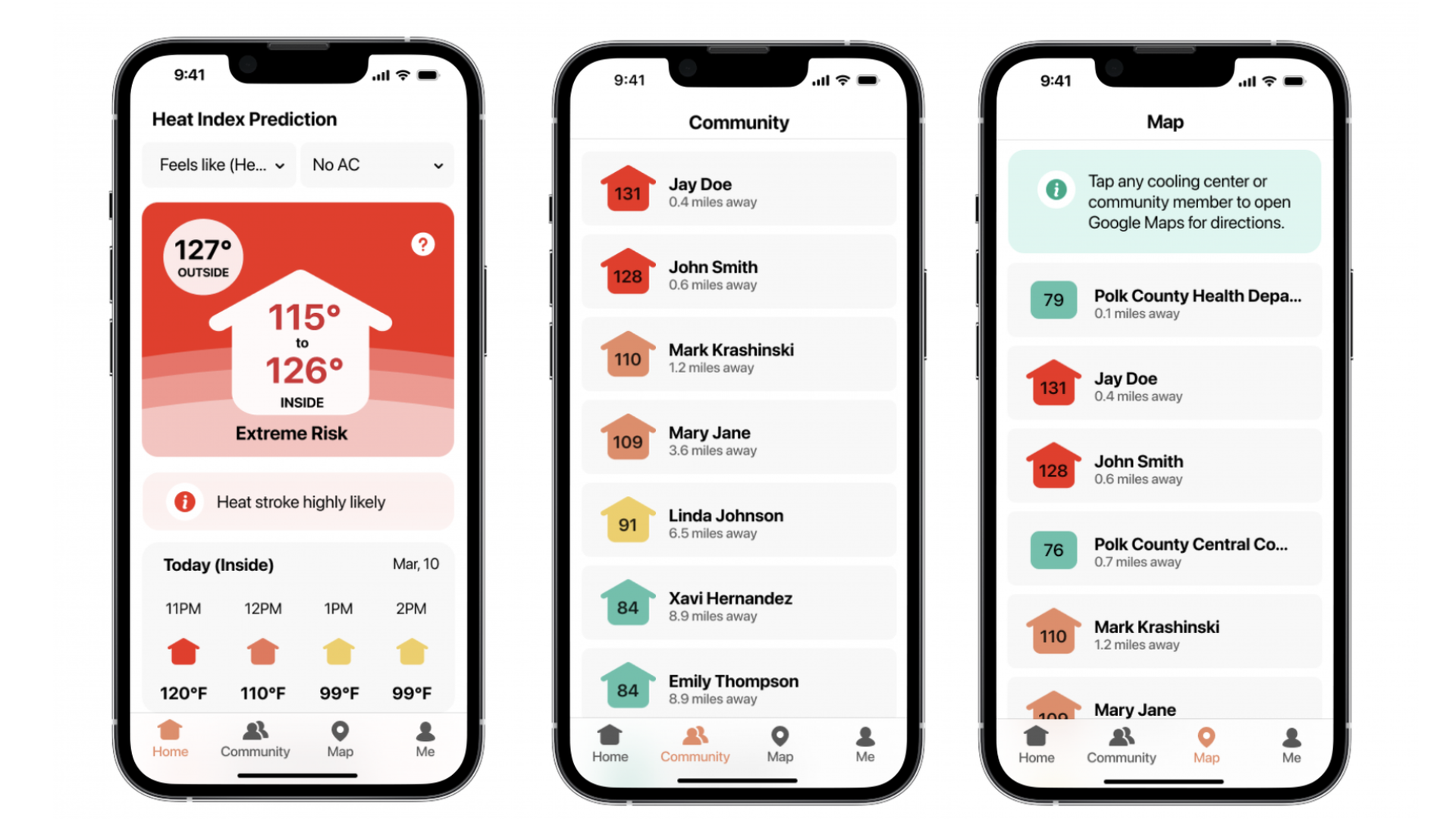Three smartphone screens showing a heat index app: left screen predicts extreme heat risk inside homes with temps over 115°F; middle screen lists community members with heat levels; right screen maps cooling centers.