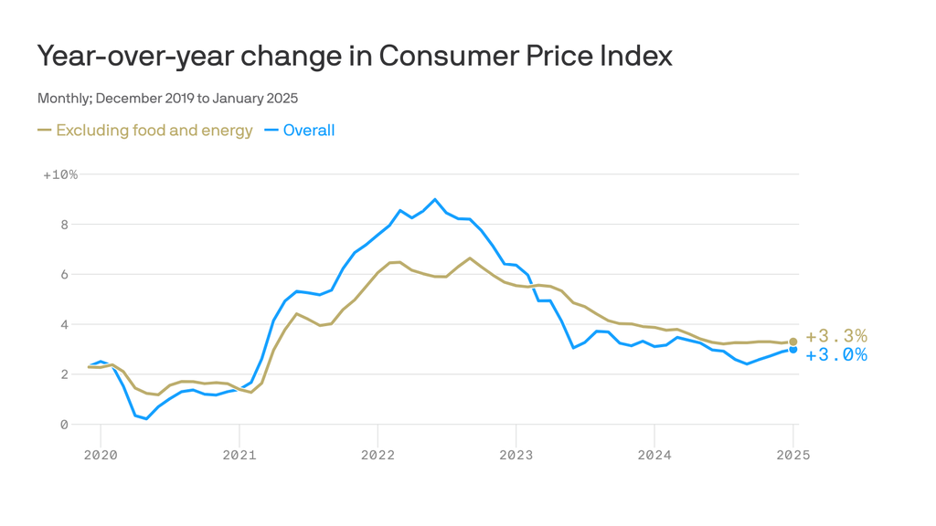 伊波杏樹　2025 New Year Graph 伊波杏樹 2025 New Year Graph 伊波杏樹 2025 New Year Graph 伊波杏樹