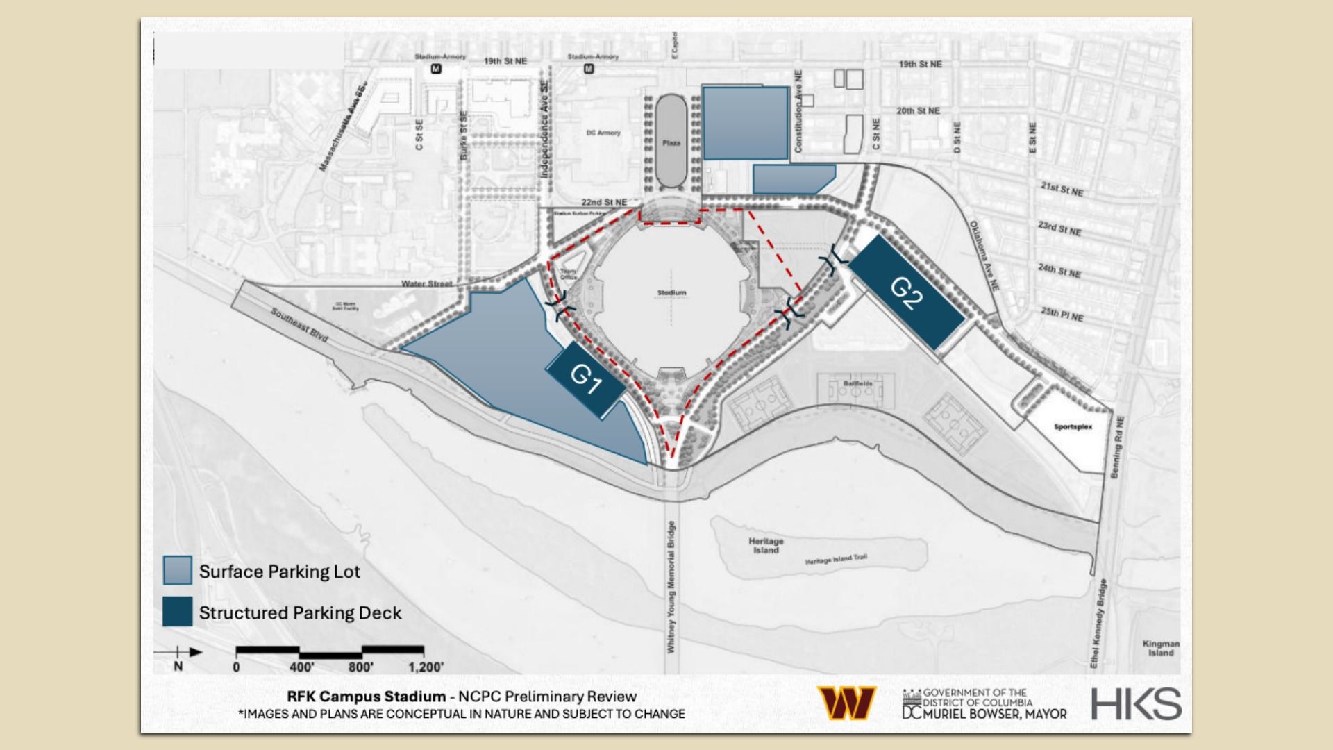 Map of RFK Campus Stadium showing two blue parking zones: light blue Surface Parking Lot, dark blue Structured Parking Deck. G1 and G2 decks flank the stadium; red dashed loop marks circulation.
