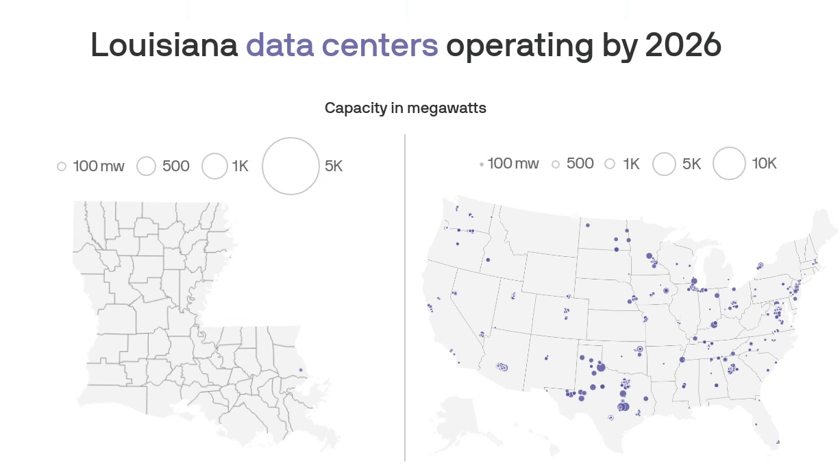 Maps of Louisiana and the United States show the expected locations of data centers by the end of 2026 and the locations of proposed data centers in future years.