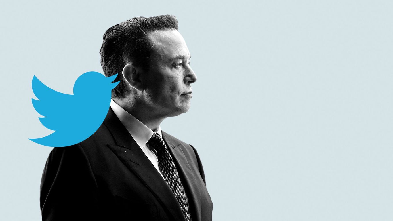 Twitter shares signal skepticism for Musk's offer