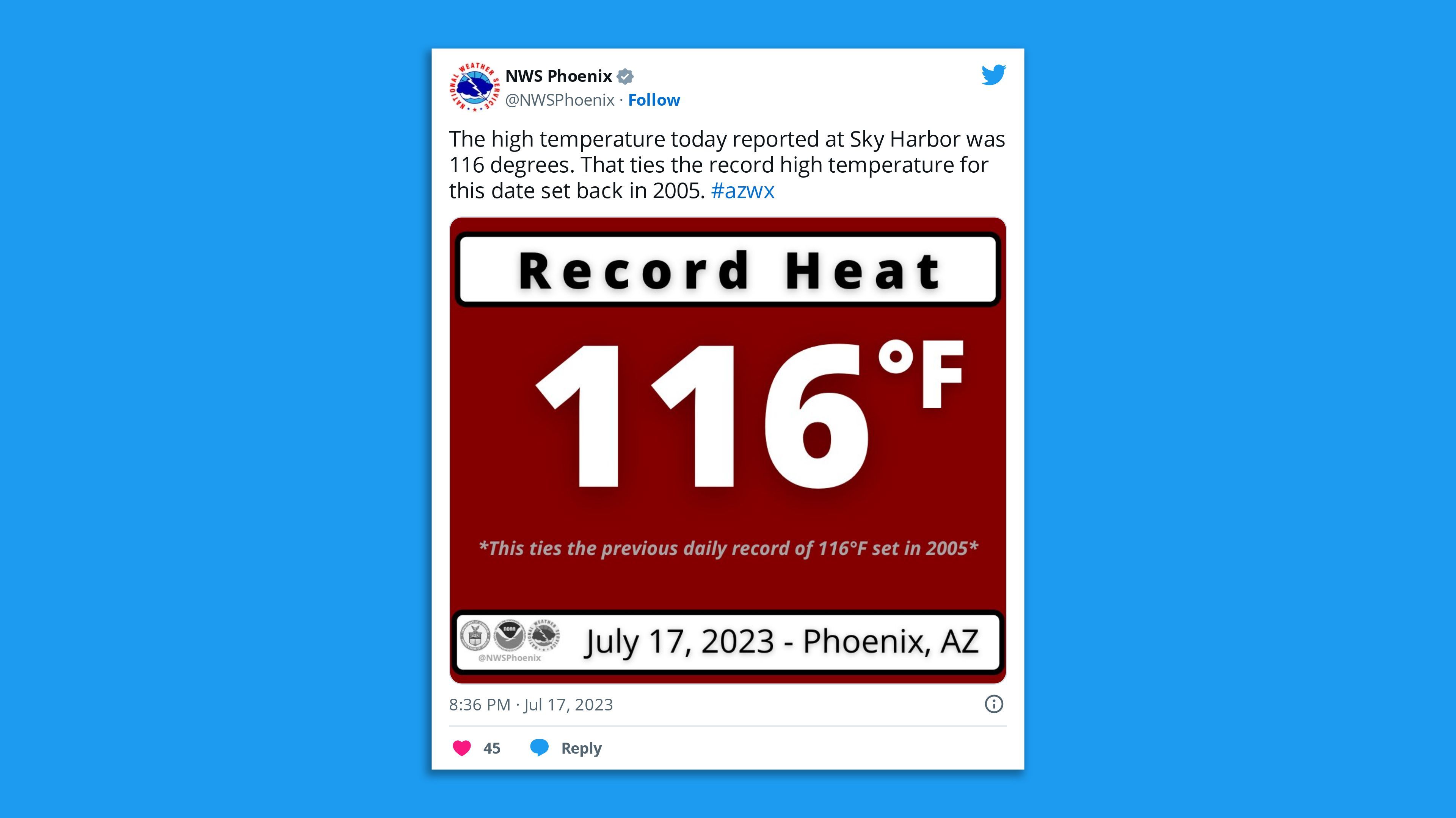 A screenshot of an NWS Phoenix tweet saying: "The high temperature today reported at Sky Harbor was 116 degrees. That ties the record high temperature for this date set back in 2005."