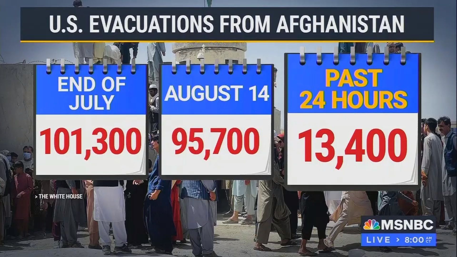 A graphic of U.S. evacuations