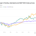 Why Wall Street isn't hopping off the AI bubble just yet