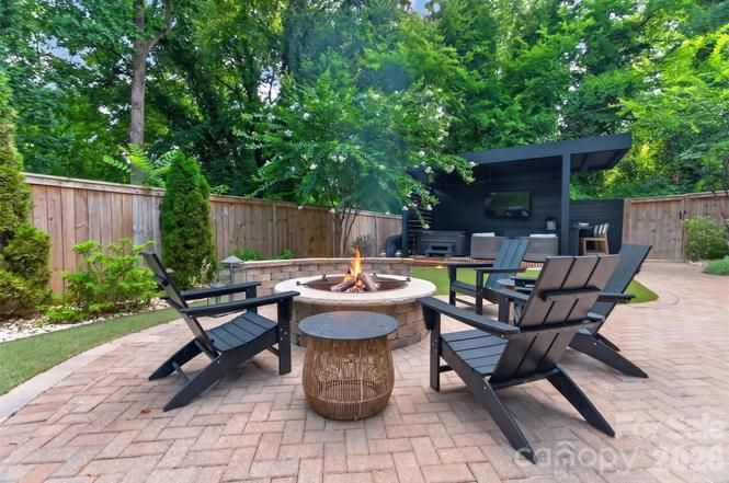 hot homes charlotte