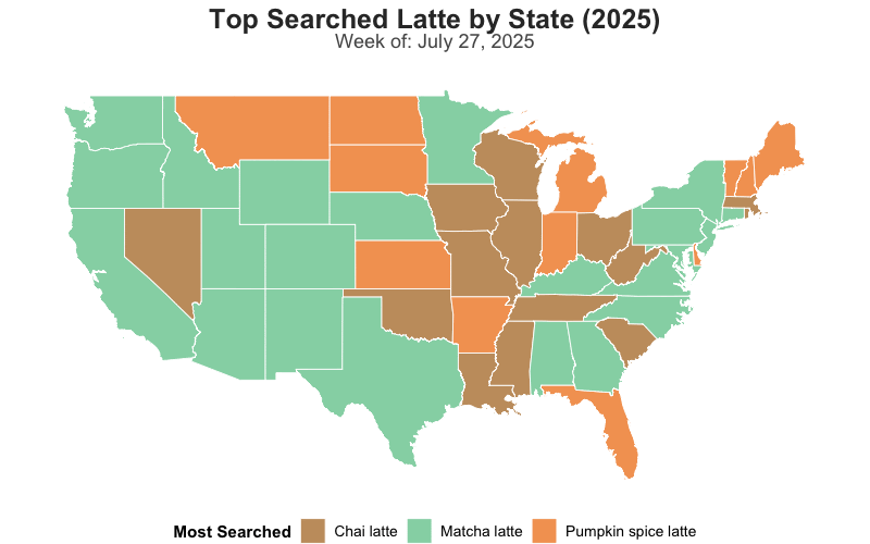 A U.S. map that shoes whether chai, matcha and pumpkin spice lattes are most-searched by state. Colors go from mostly orange (PSL) to mostly green (matcha) week over week.