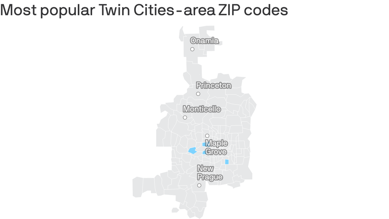 Twin Cities' hottest areas for house hunters - Axios Twin Cities