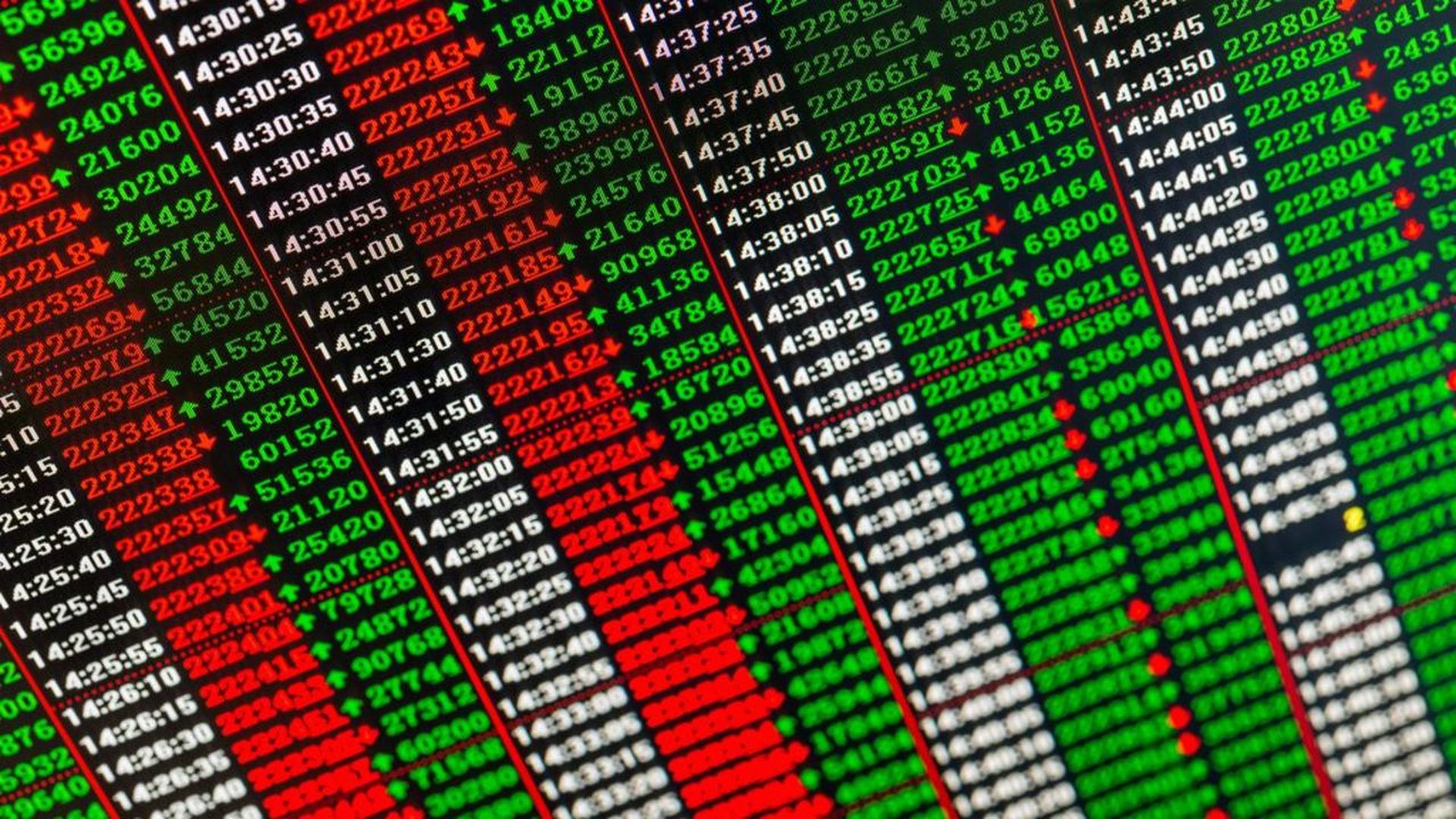 stock market numbers