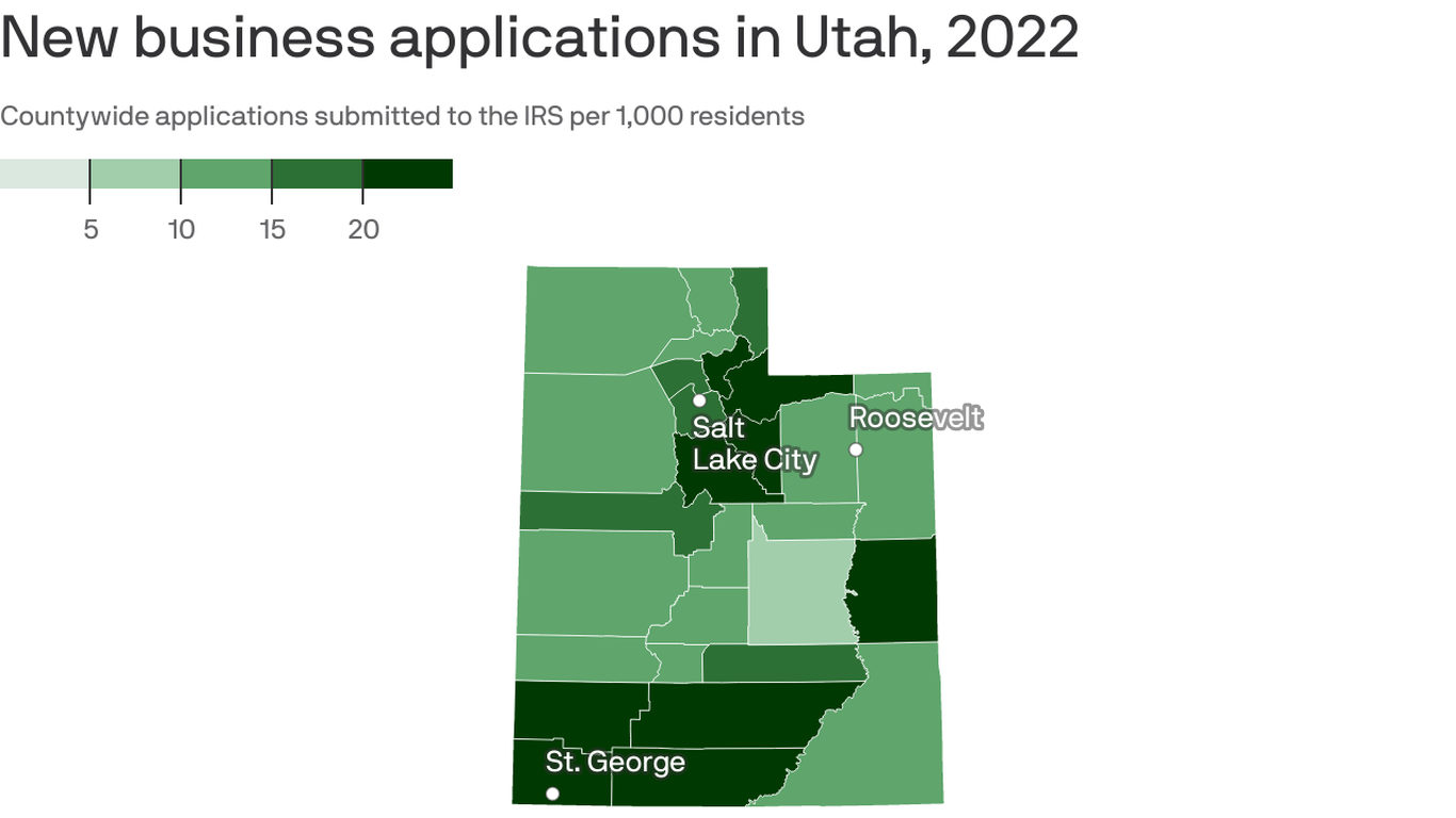 Utah's rising business applications signal economic optimism