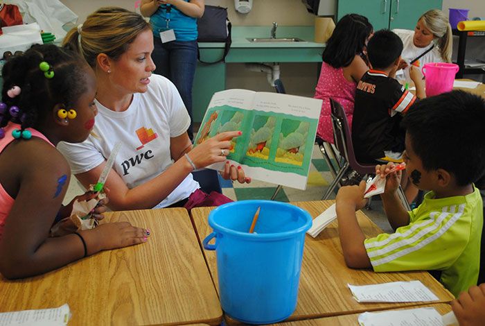 Read Charlotte class