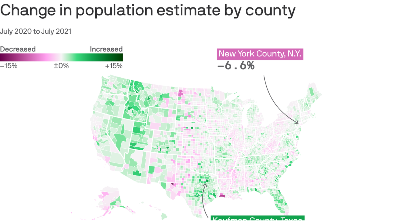 American Population Shift: Census Data Reveals Gains For West, Sunbelt