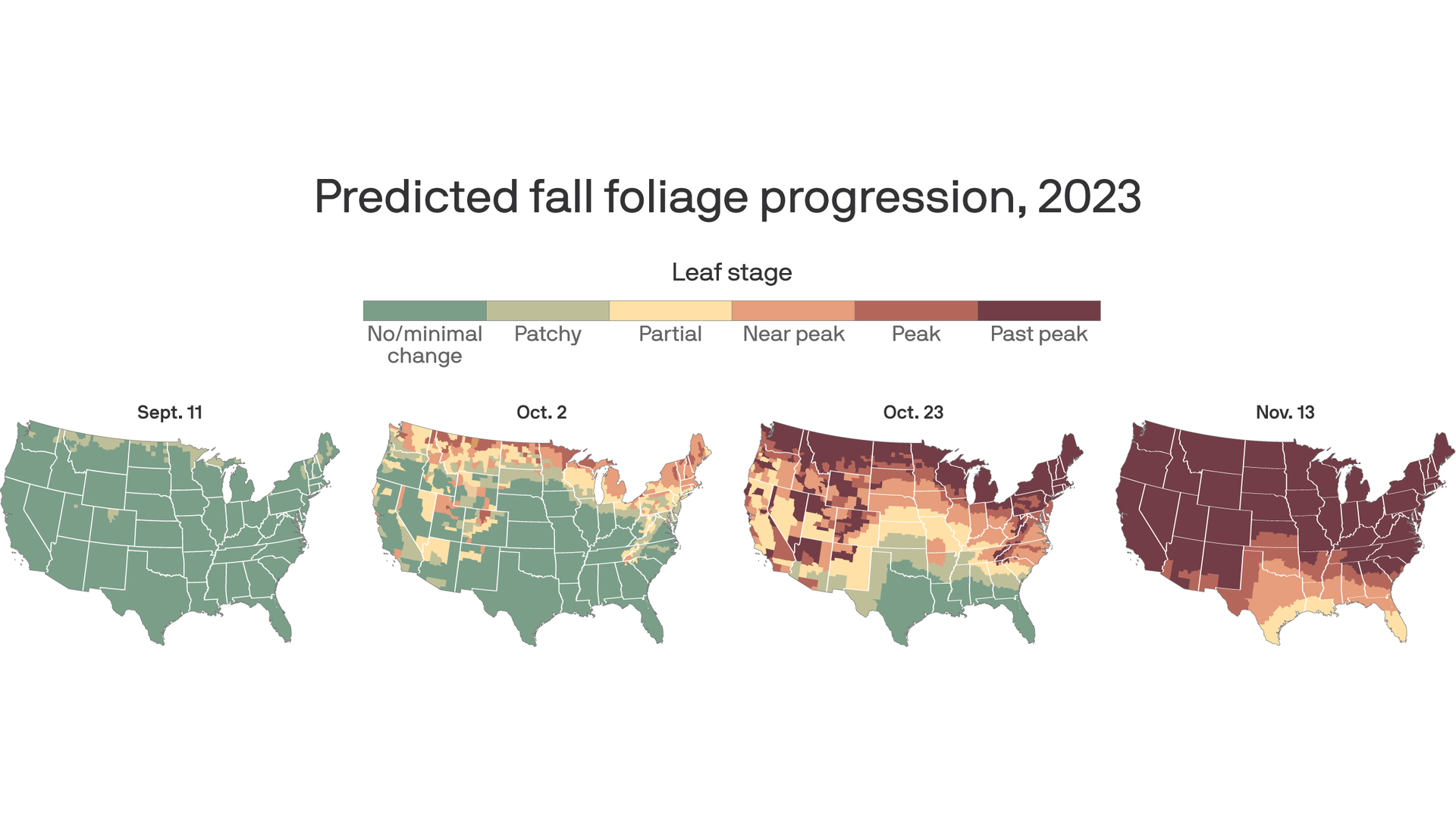 Maps showing predicted fall foliage progressions across the country. 