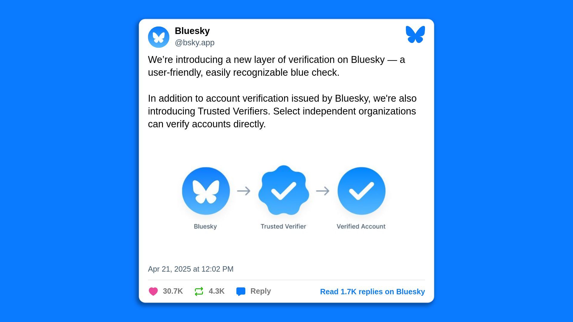 A screenshot of a Bluesky post, saying in part: "  Follow We're introducing a new layer of verification on Bluesky — a user-friendly, easily recognizable blue check.  In addition to account verification issued by Bluesky, we're also introducing Trusted Verifiers."