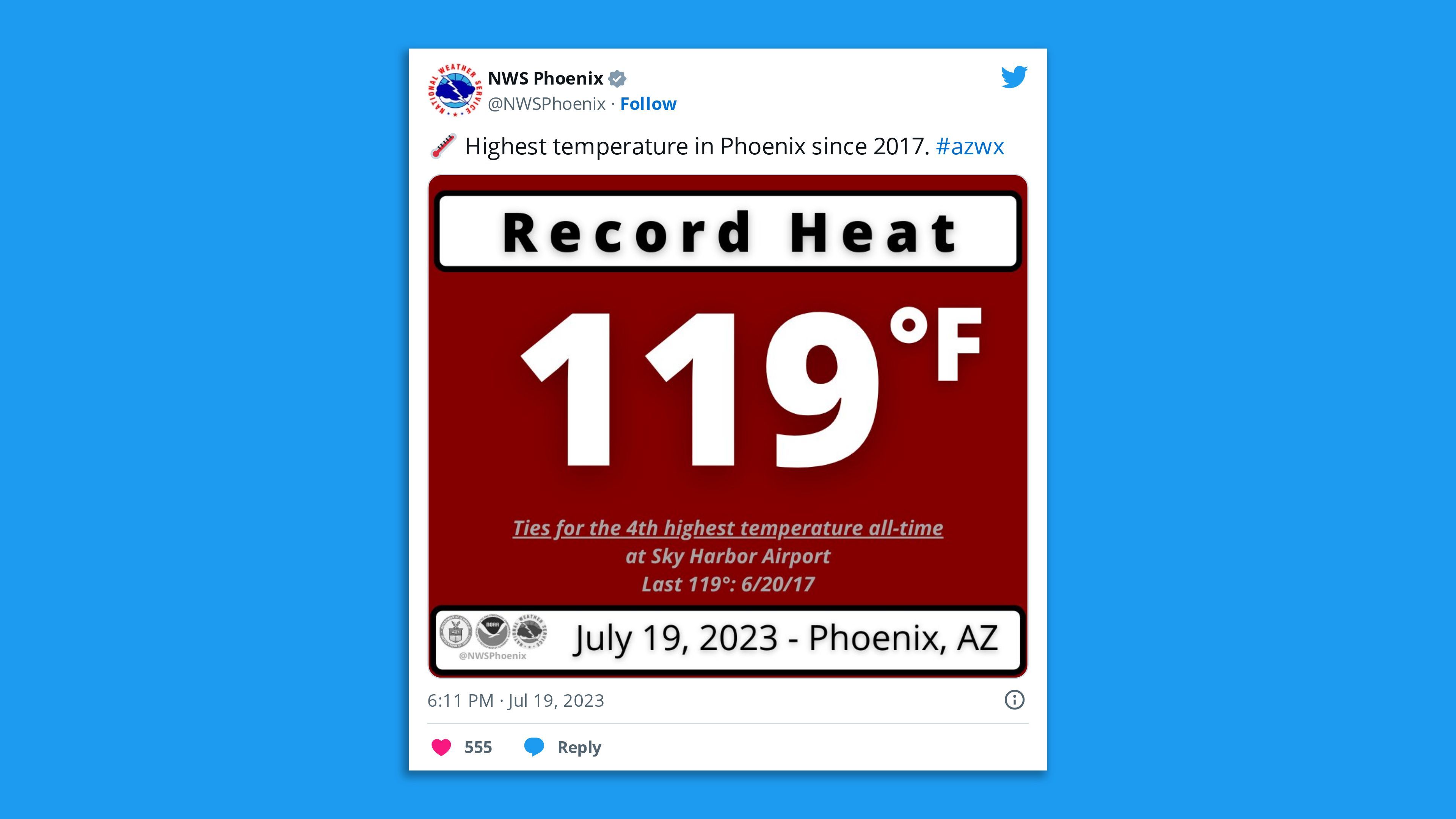 Extreme heat indices above 105F to hit 80 million in U.S.