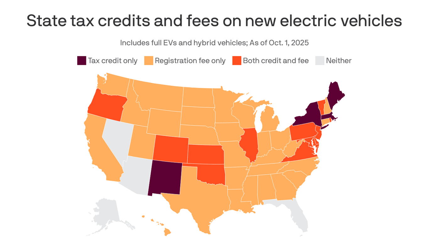 How EV fees stack up in Michigan
