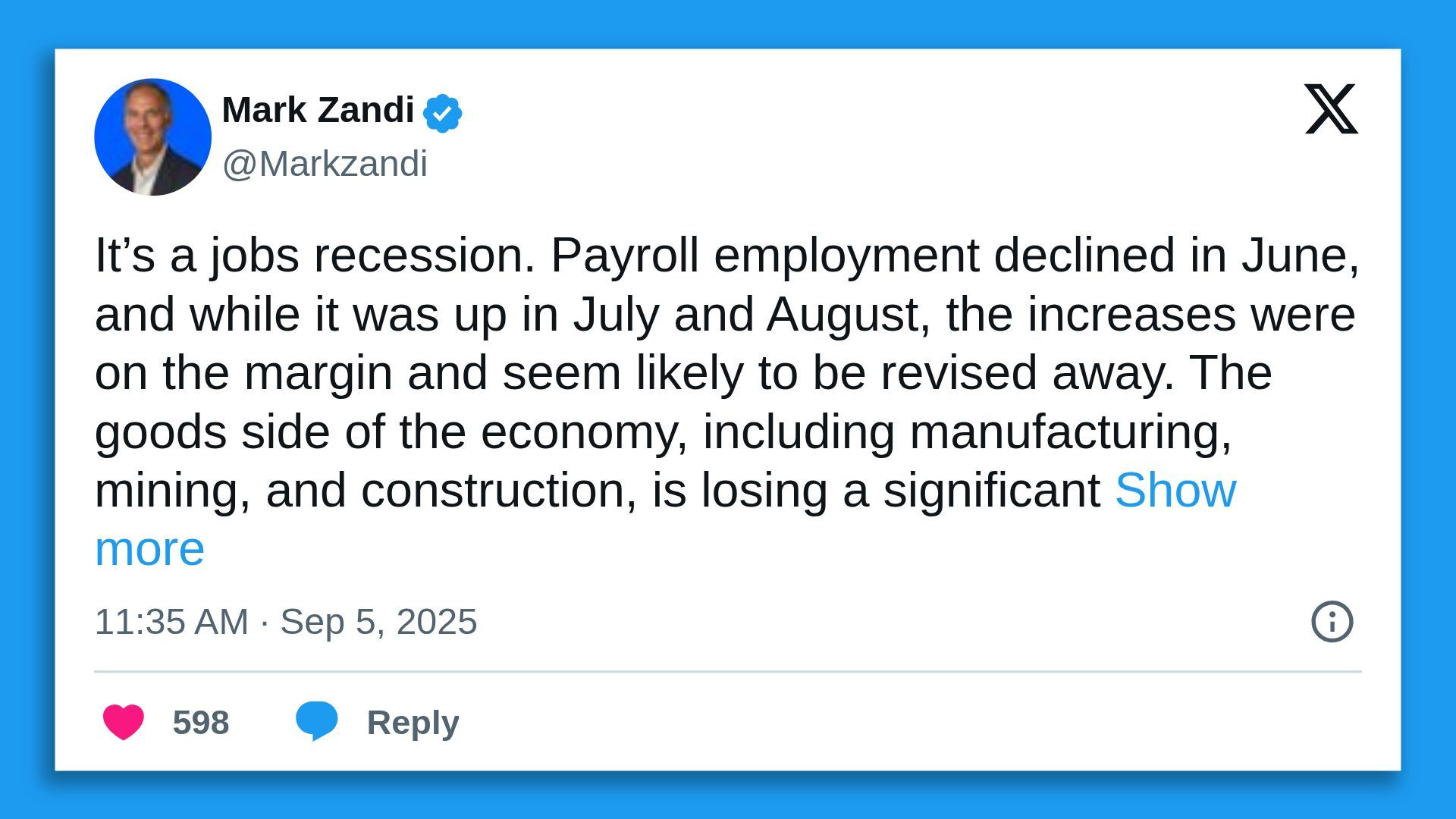 Tweet by Mark Zandi on Sept 5, 2025, states payroll employment declined in June, slight rises in July and August likely to be revised, with goods sectors losing significant jobs.