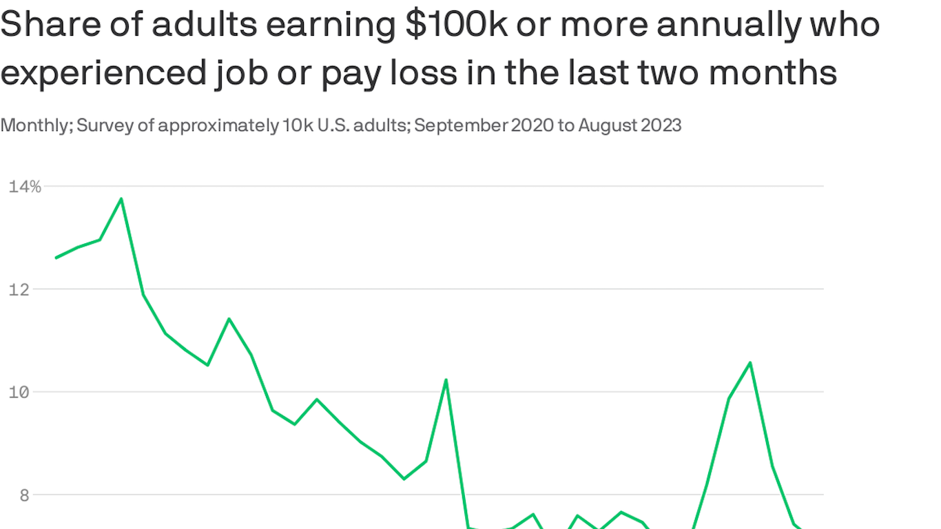 Nvidia S Knockout Earnings Give Tech A Giddy Whiff Of A New Ai Boom Nvidia S Knockout Earnings Give Tech A Giddy Whiff Of A New Ai Boom