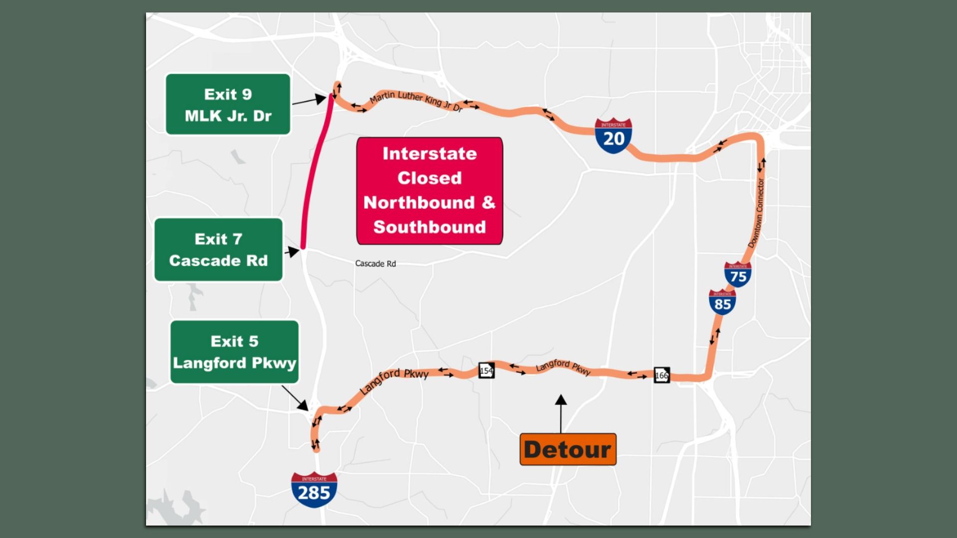 Map showing interstate closure: magenta box reading "Interstate Closed Northbound & Southbound" along I-20; orange detour path; green exits at 9 MLK Jr Dr, 7 Cascade Rd, 5 Langford Pkwy; Downtown Connector; I-75/I-85 signs.