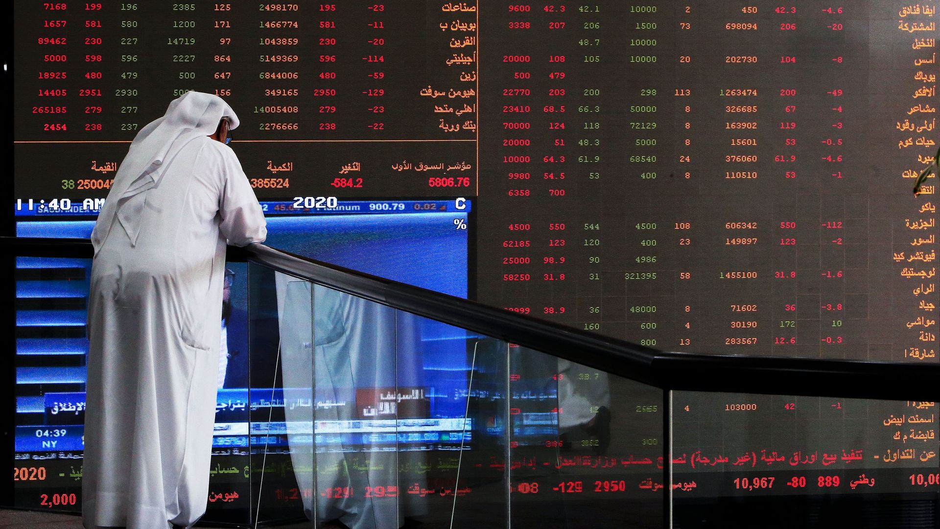 Man in robe checks oil prices