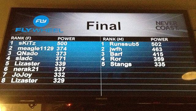flywheel-torque-board