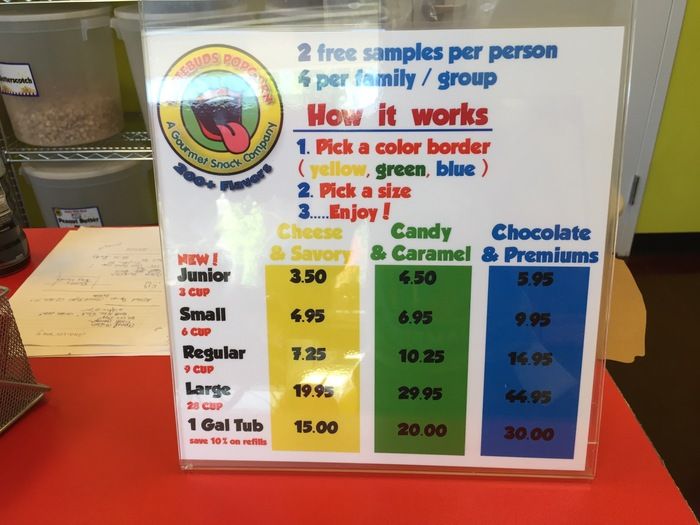 tastebuds popcorn pricing