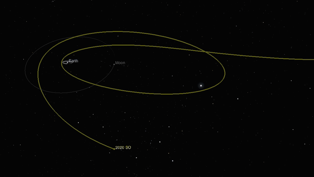 A new minimoon enters our orbit