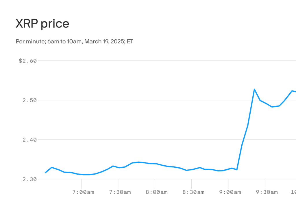 SEC withdrawing XRP appeal, Ripple says