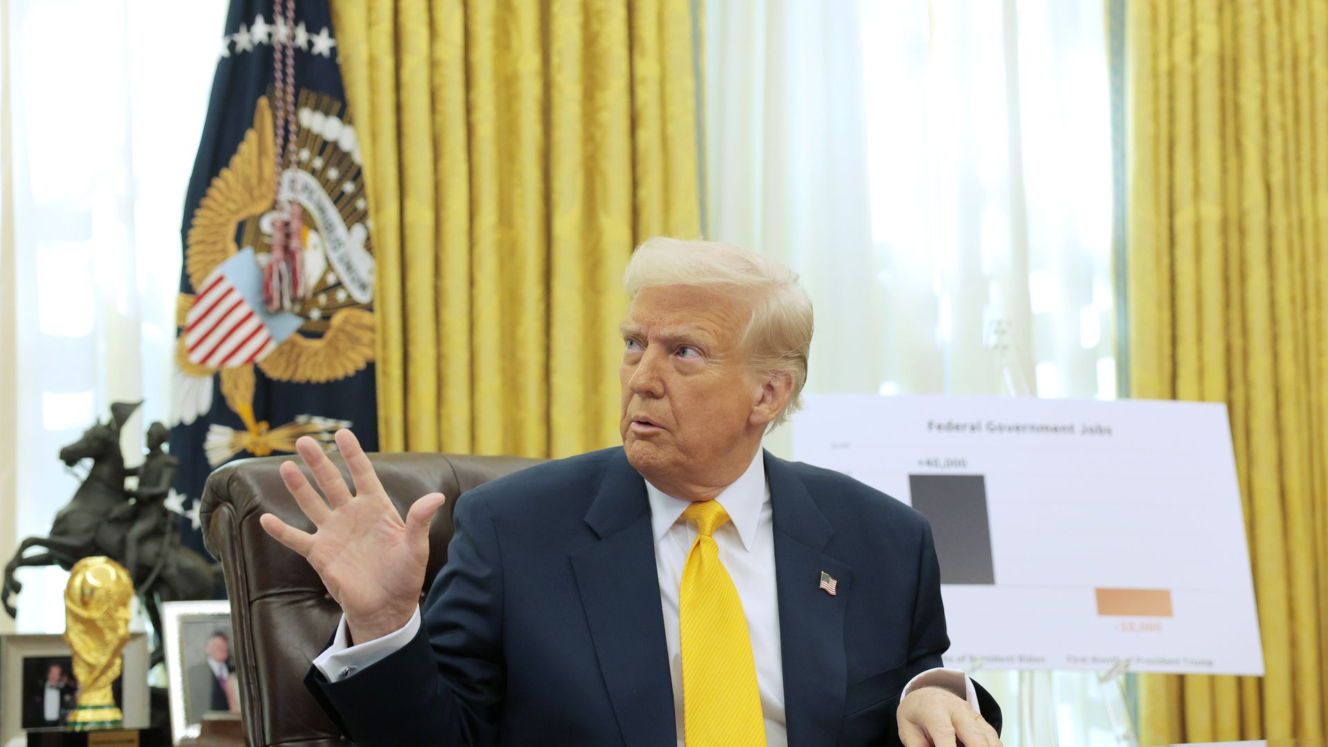 Man with one hand up in yellow tie and suit sits on Oval Office