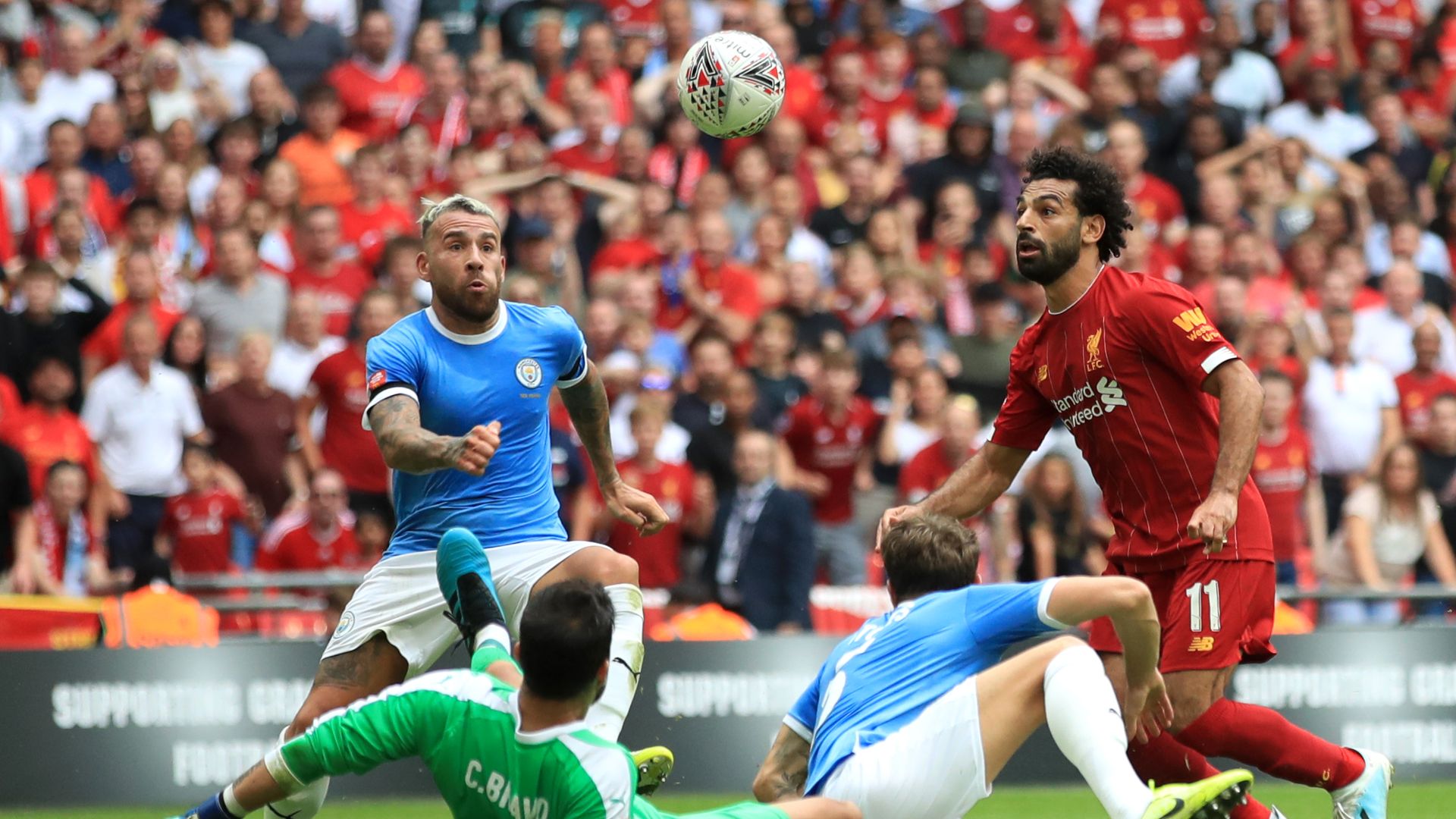 Liverpool vs Manchester City