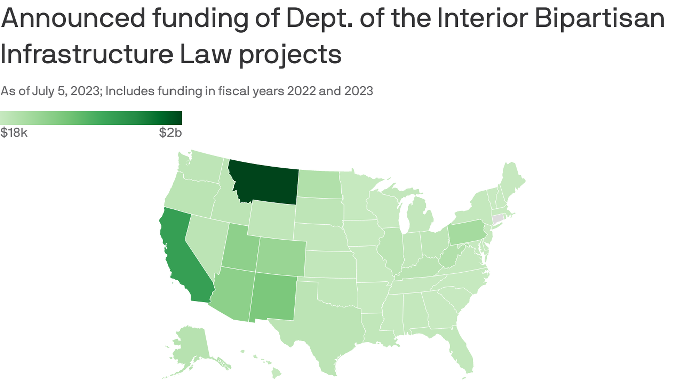What Arizona will get from the federal infrastructure program - Axios ...