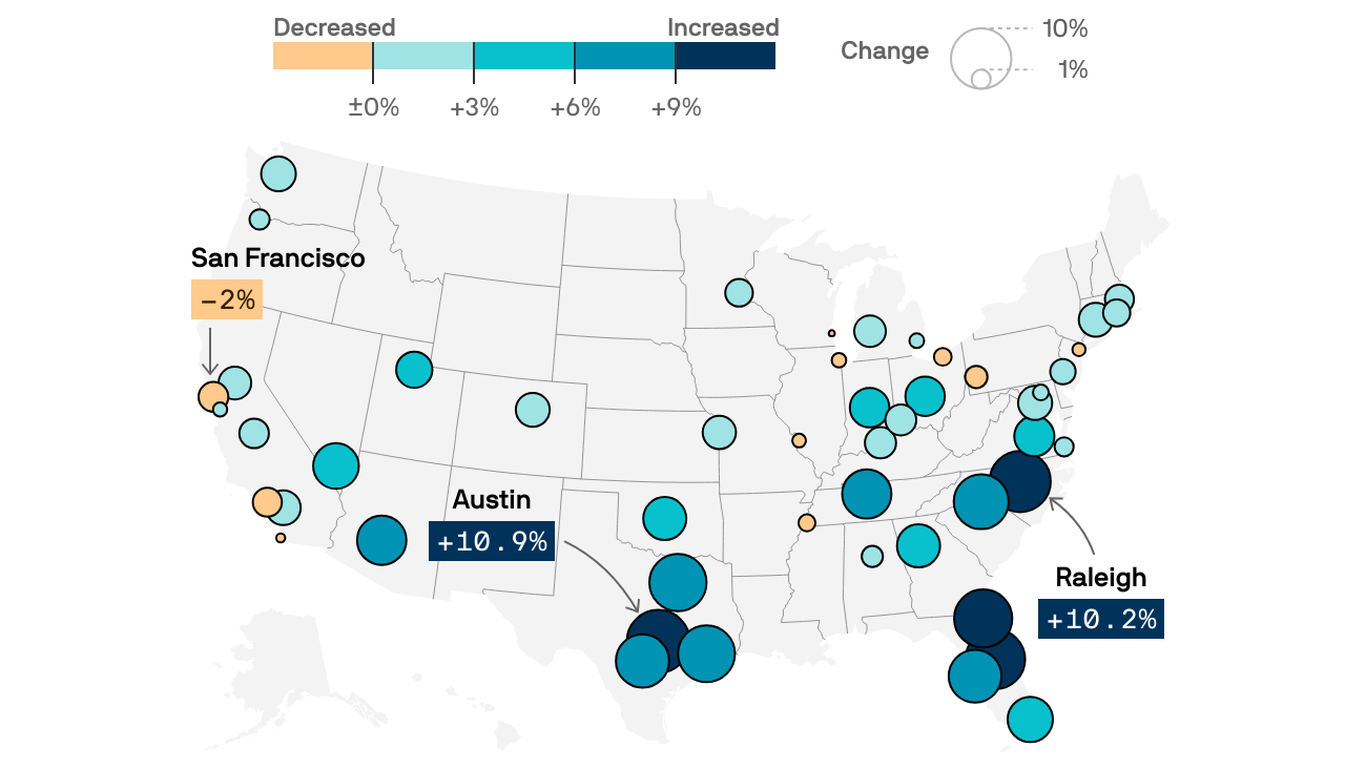 Immigration helps drive Tampa Bay's population growth - Axios Tampa Bay