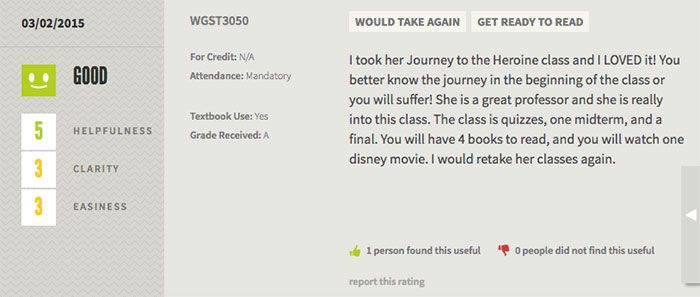 Rate My Professor Girl to Goddess class