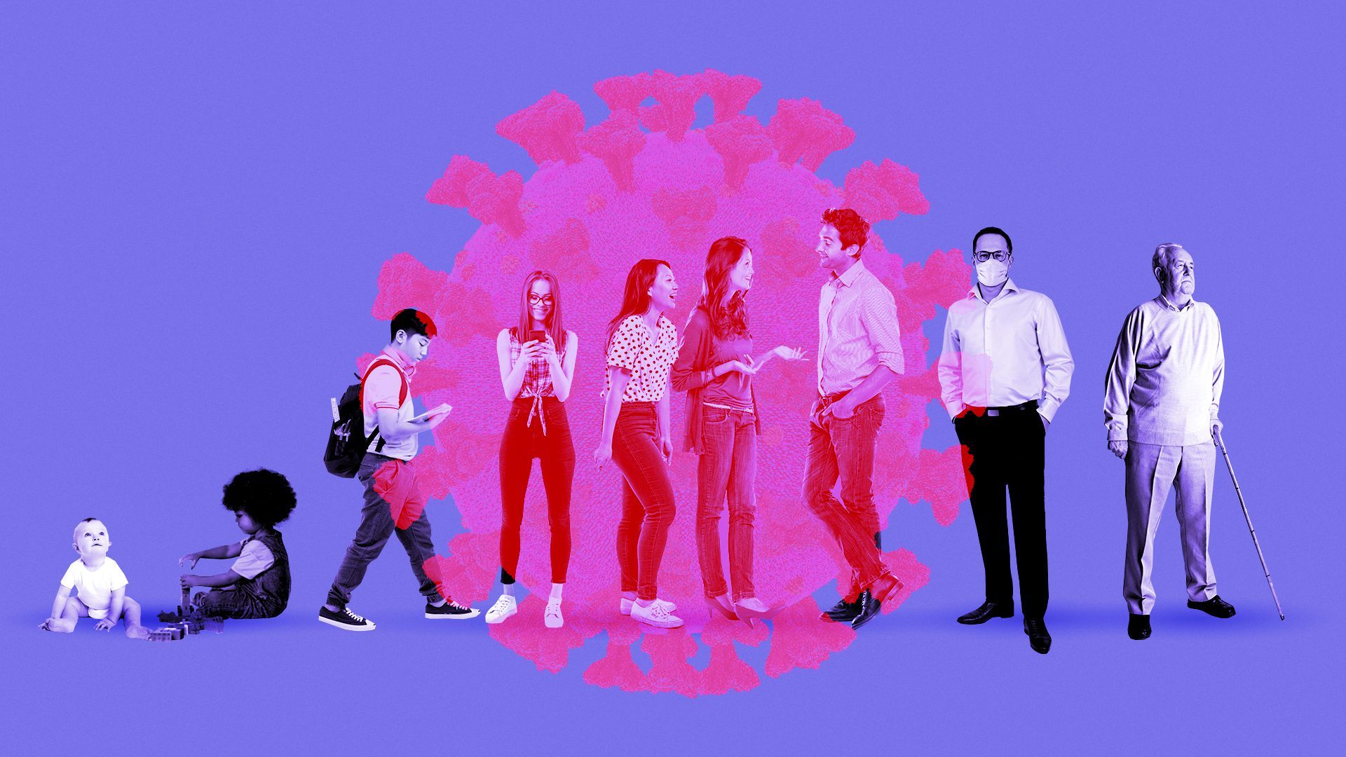 Illustration of a line of people ascending in age, with a coronavirus over the young people in the middle