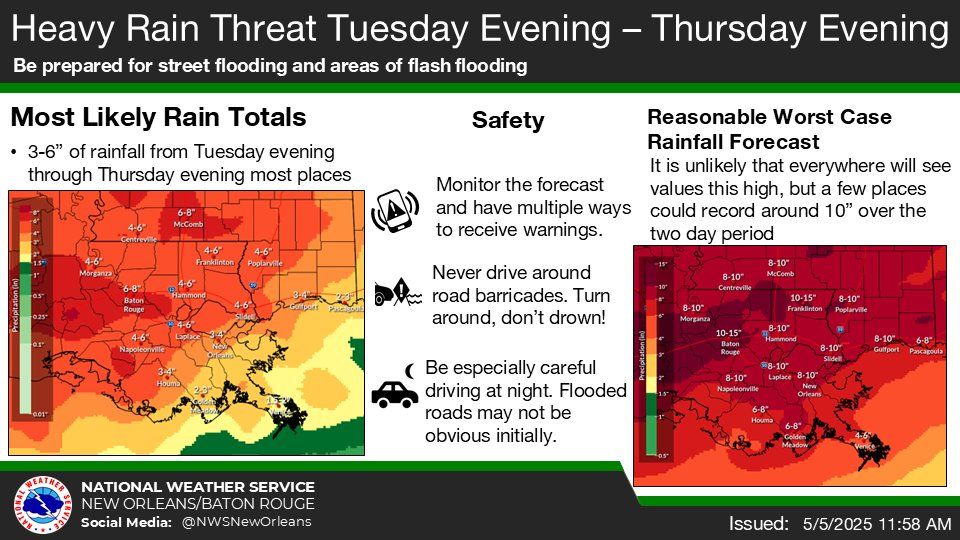 Image shows a map that says "heavy rain threat tuesday evening through thursday evening. most likely rain totals are 3 to 6 inches of rain, but a few places could record around 10" over the two-day period."