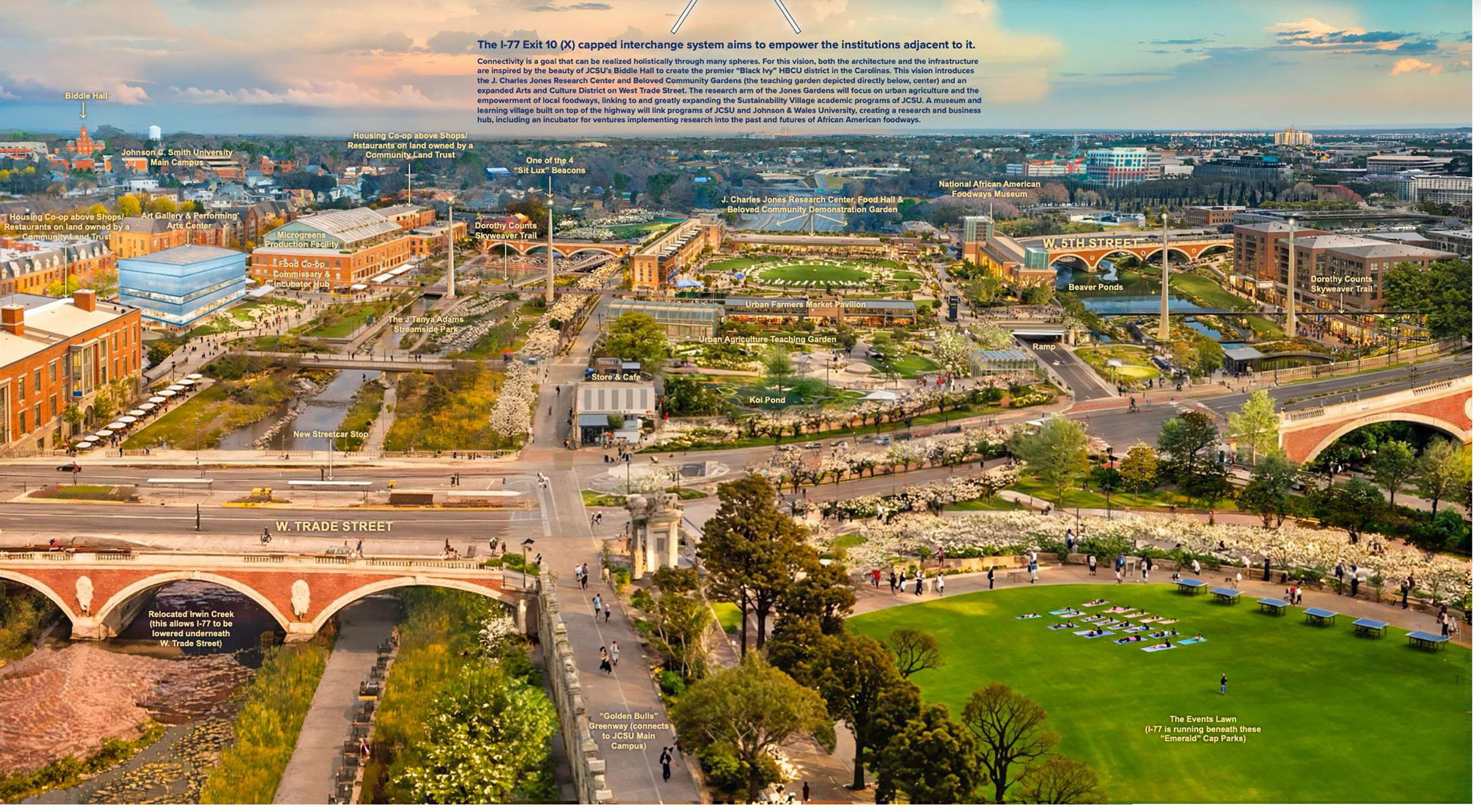 An aerial view of a university campus and surrounding city, showing brick bridges, green lawns, gardens, and labeled landmarks across streets under a blue, partly cloudy sky.